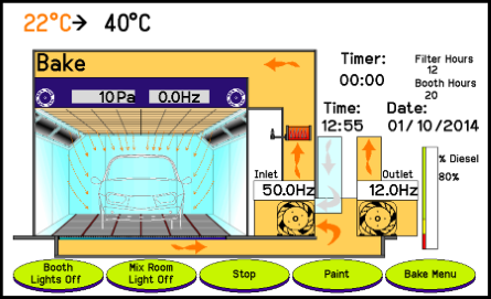 Touch Screen Panel